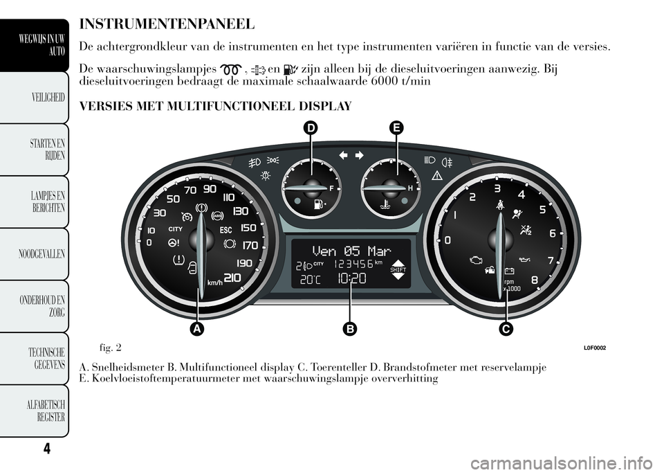 Lancia Ypsilon 2015  Instructieboek (in Dutch) INSTRUMENTENPANEEL
De achtergrondkleur van de instrumenten en het type instrumenten variëren in functie van de versies.
De waarschuwingslampjes
,enzijn alleen bij de dieseluitvoeringen aanwezig. Bij
