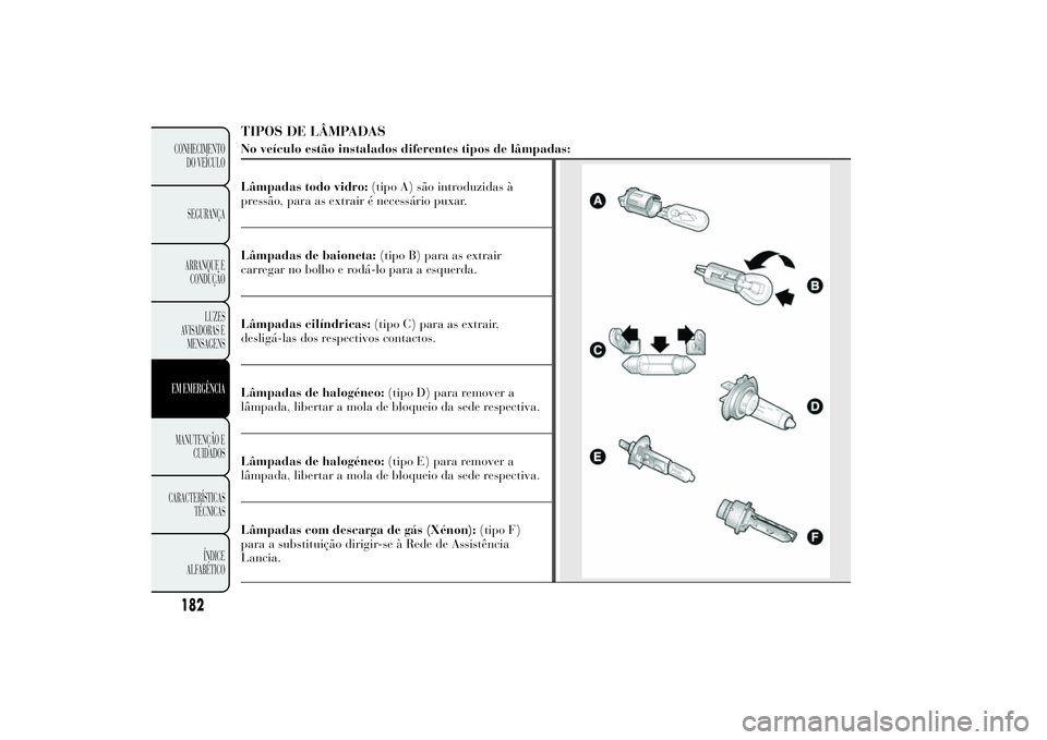 Lancia Ypsilon 2011 Manual de Uso e Manutenção (in Portuguese) TIPOS DE LÂMPADASNo veículo estão instalados diferentes tipos de lâmpadas:
Lâmpadas todo vidro:(tipo A) são introduzidas à
pressão, para as extrair é necessário puxar.Lâmpadas de baioneta:( Lancia Ypsilon 2011 Manual de Uso e Manutenção (in Portuguese) TIPOS DE LÂMPADASNo veículo estão instalados diferentes tipos de lâmpadas:
Lâmpadas todo vidro:(tipo A) são introduzidas à
pressão, para as extrair é necessário puxar.Lâmpadas de baioneta:(