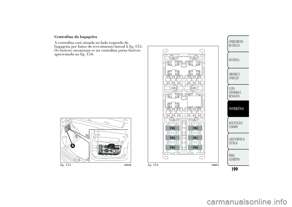 Lancia Ypsilon 2011 Manual de Uso e Manutenção (in Portuguese) Centralina da bagageira
A centralina está situada no lado esquerdo da
bagageira por baixo do revestimento lateral
fusíveis encontram-se na centralina porta-fusíveis
apresentada na fig. 154.
fig. 15 Lancia Ypsilon 2011 Manual de Uso e Manutenção (in Portuguese) Centralina da bagageira
A centralina está situada no lado esquerdo da
bagageira por baixo do revestimento lateral
fusíveis encontram-se na centralina porta-fusíveis
apresentada na fig. 154.
fig. 15