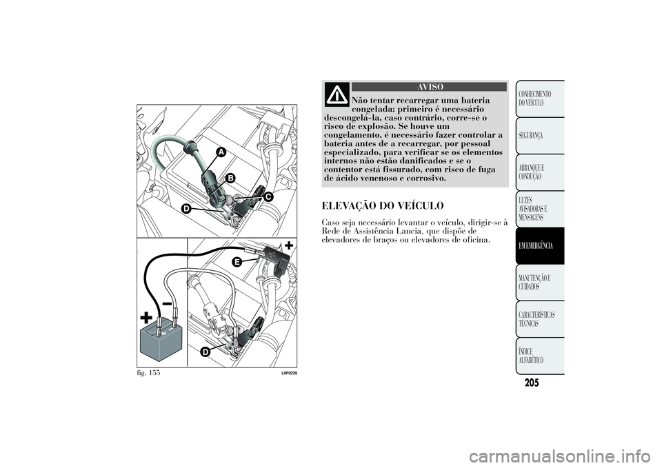 Lancia Ypsilon 2011 Manual de Uso e Manutenção (in Portuguese) AVISO
Não tentar recarregar uma bateria
congelada: primeiro é
necessário
descongelá-la, caso contrário, corre-se o
risco de explosão. Se houve um
congelamento, é necessário fazer controlar a
b Lancia Ypsilon 2011 Manual de Uso e Manutenção (in Portuguese) AVISO
Não tentar recarregar uma bateria
congelada: primeiro é
necessário
descongelá-la, caso contrário, corre-se o
risco de explosão. Se houve um
congelamento, é necessário fazer controlar a
b