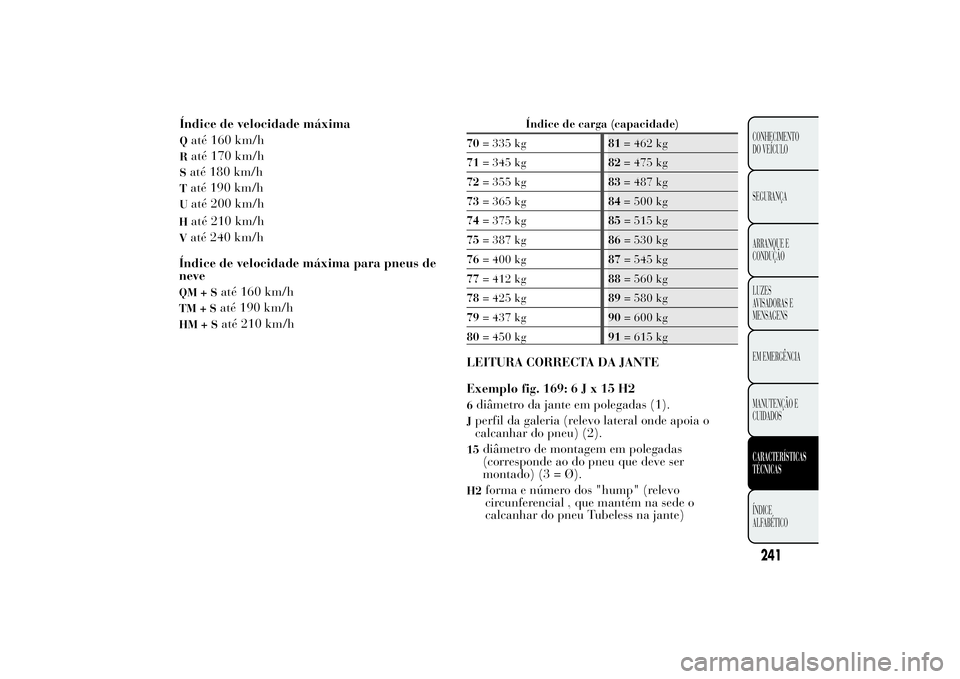 Lancia Ypsilon 2011 Manual de Uso e Manutenção (in Portuguese) H
até 210 km/h
V
até 240 km/h
Índice de velocidade máxima para pneus de
neve
QM+S
até 160 km/h
TM+S
até 190 km/h
HM+S
até 210 km/h
Índice de carga (capacidade)
70= 335 kg81= 462 kg
71= 345 kg8 Lancia Ypsilon 2011 Manual de Uso e Manutenção (in Portuguese) H
até 210 km/h
V
até 240 km/h
Índice de velocidade máxima para pneus de
neve
QM+S
até 160 km/h
TM+S
até 190 km/h
HM+S
até 210 km/h
Índice de carga (capacidade)
70= 335 kg81= 462 kg
71= 345 kg8