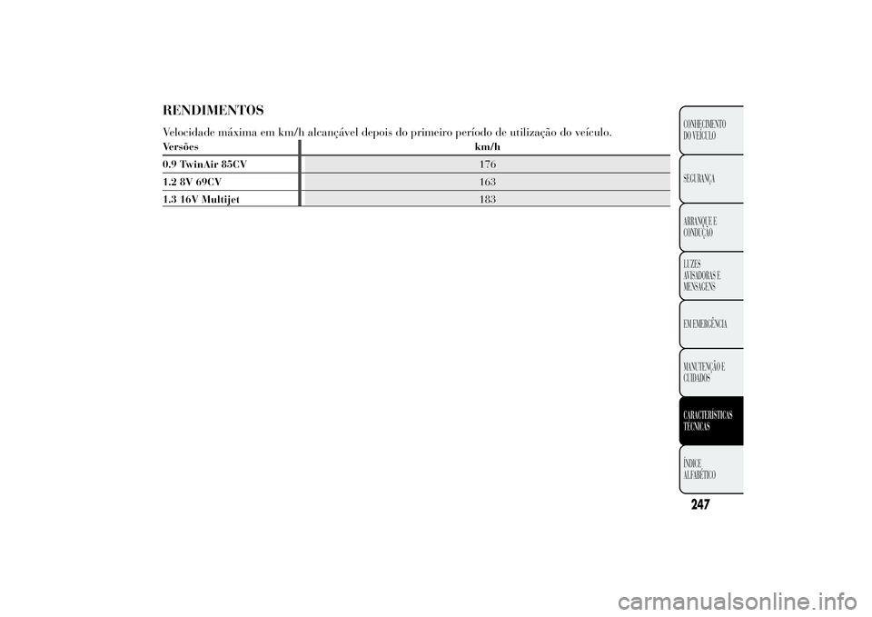 Lancia Ypsilon 2011  Manual de Uso e Manutenção (in Portuguese) RENDIMENTOSVelocidade máxima em km/h alcançável depois do primeiro período de utilização do veículo.Versões km/h
0.9 TwinAir 85CV176
1.2 8V 69CV163
1.3 16V Multijet183
247CONHECIMENTO
DO VEÍC