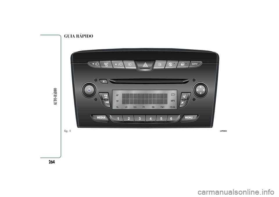 Lancia Ypsilon 2011 Manual de Uso e Manutenção (in Portuguese) GUIA RÁPIDOfig. 1
L0F0004
264
AUTO-RÁDIO Lancia Ypsilon 2011 Manual de Uso e Manutenção (in Portuguese) GUIA RÁPIDOfig. 1
L0F0004
264
AUTO-RÁDIO
