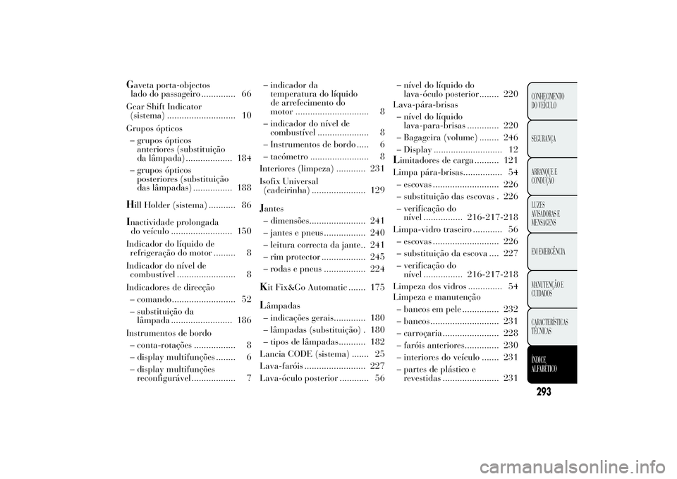 Lancia Ypsilon 2011 Manual de Uso e Manutenção (in Portuguese) Gaveta porta-objectos
lado do passageiro .............. 66
Gear Shift Indicator
(sistema) ............................ 10
Grupos ópticos
– grupos ópticos
anteriores (substituição
da lâmpada) .. Lancia Ypsilon 2011 Manual de Uso e Manutenção (in Portuguese) Gaveta porta-objectos
lado do passageiro .............. 66
Gear Shift Indicator
(sistema) ............................ 10
Grupos ópticos
– grupos ópticos
anteriores (substituição
da lâmpada) ..