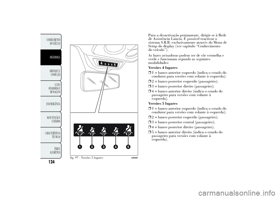 Lancia Ypsilon 2012  Manual de Uso e Manutenção (in Portuguese) Para a desactivação permanente, dirigir-se à Rede
de Assistência Lancia. É possível reactivar o
sistema S.B.R. exclusivamente através do Menu de
Setup do display (ver capítulo “Conhecimento
