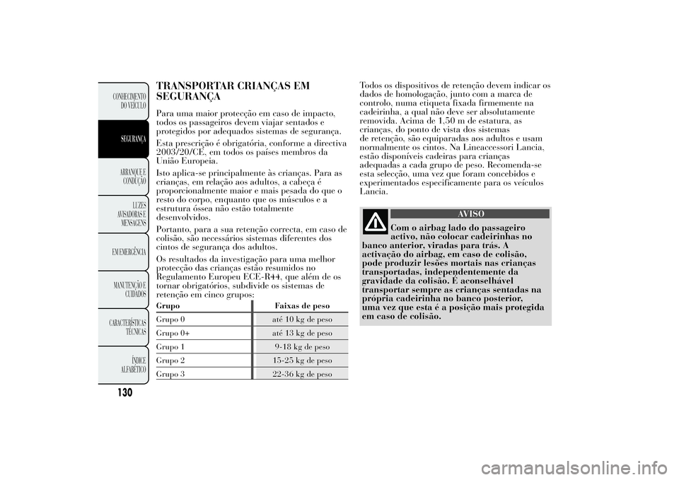 Lancia Ypsilon 2012  Manual de Uso e Manutenção (in Portuguese) TRANSPORTAR CRIANÇAS EM
SEGURANÇAPara uma maior protecção em caso de impacto,
todos os passageiros devem viajar sentados e
protegidos por adequados sistemas de segurança.
Esta prescrição é obr