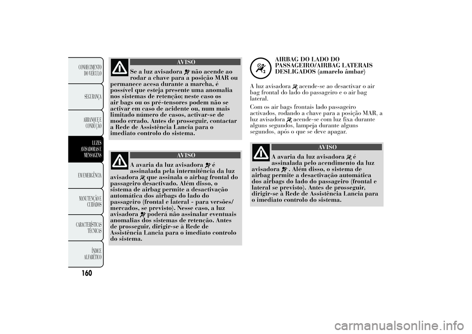 Lancia Ypsilon 2012  Manual de Uso e Manutenção (in Portuguese) AVISO
Se a luz avisadora
não acende ao
rodar a chave para a posição MAR ou
permanece acesa durante a marcha, é
possível que esteja presente uma anomalia
nos sistemas de retenção; neste caso os
