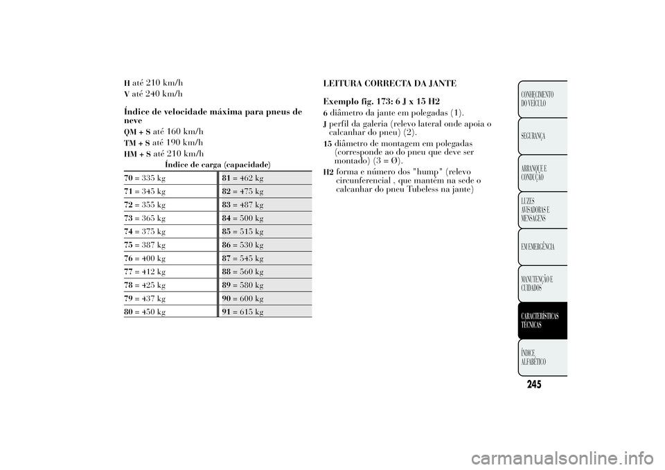 Lancia Ypsilon 2012 Manual de Uso e Manutenção (in Portuguese) H
até 210 km/h
V
até 240 km/h
Índice de velocidade máxima para pneus de
neve
QM+S
até 160 km/h
TM+S
até 190 km/h
HM+S
até 210 km/h
Índice de carga (capacidade)
70= 335 kg81= 462 kg
71= 345 kg8 Lancia Ypsilon 2012 Manual de Uso e Manutenção (in Portuguese) H
até 210 km/h
V
até 240 km/h
Índice de velocidade máxima para pneus de
neve
QM+S
até 160 km/h
TM+S
até 190 km/h
HM+S
até 210 km/h
Índice de carga (capacidade)
70= 335 kg81= 462 kg
71= 345 kg8