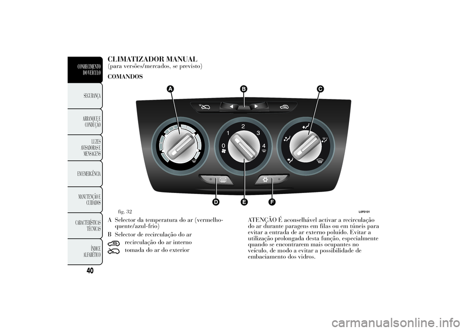 Lancia Ypsilon 2012 Manual de Uso e Manutenção (in Portuguese) CLIMATIZADOR MANUAL(para versões/mercados, se previsto)
COMANDOS
A Selector da temperatura do ar (vermelho-
quente/azul-frio)
B Selector de recirculação do ar
recirculação do ar internotomada do Lancia Ypsilon 2012 Manual de Uso e Manutenção (in Portuguese) CLIMATIZADOR MANUAL(para versões/mercados, se previsto)
COMANDOS
A Selector da temperatura do ar (vermelho-
quente/azul-frio)
B Selector de recirculação do ar
recirculação do ar internotomada do