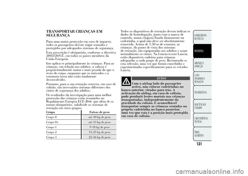 Lancia Ypsilon 2014 Manual de Uso e Manutenção (in Portuguese) TRANSPORTAR CRIANÇAS EM
SEGURANÇAPara uma maior protecção em caso de impacto,
todos os passageiros devem viajar sentados e
protegidos por adequados sistemas de segurança.
Esta prescrição é obr Lancia Ypsilon 2014 Manual de Uso e Manutenção (in Portuguese) TRANSPORTAR CRIANÇAS EM
SEGURANÇAPara uma maior protecção em caso de impacto,
todos os passageiros devem viajar sentados e
protegidos por adequados sistemas de segurança.
Esta prescrição é obr