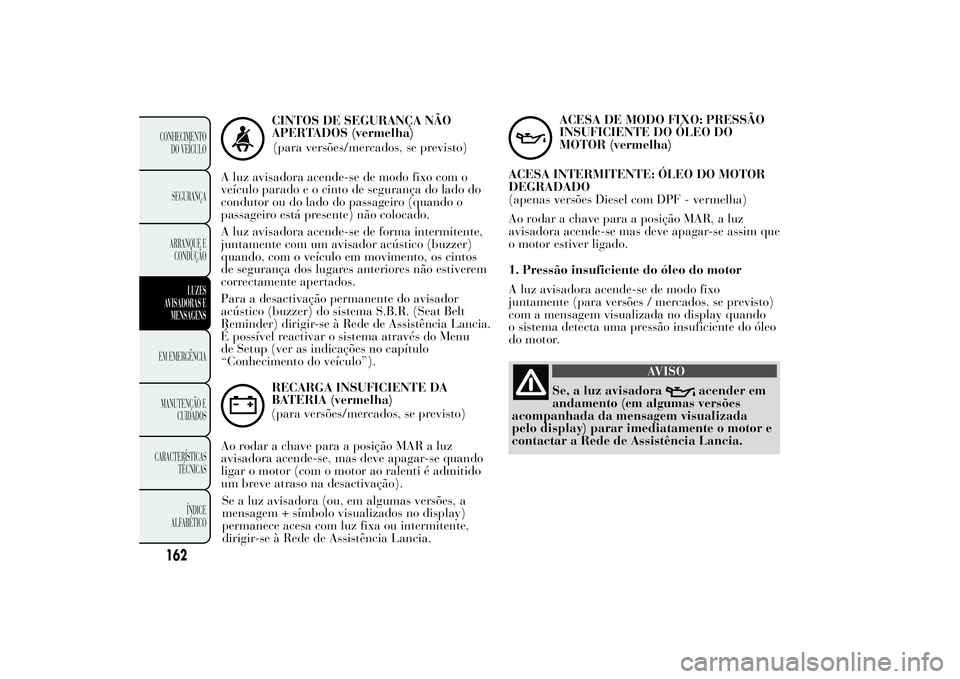 Lancia Ypsilon 2013  Manual de Uso e Manutenção (in Portuguese) CINTOS DE SEGURANÇA NÃO
APERTADOS (vermelha)
(para versões/mercados, se previsto)
A luz avisadora acende-se de modo fixo com o
veículo parado e o cinto de segurança do lado do
condutor ou do lado