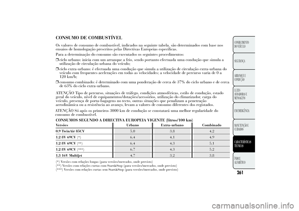 Lancia Ypsilon 2014 Manual de Uso e Manutenção (in Portuguese) CONSUMO DE COMBUSTÍVELOs valores de consumo de combustível, indicados na seguinte tabela, são determinados com base nos
ensaios de homologação prescritos pelas Directivas Europeias específicas.
Lancia Ypsilon 2014 Manual de Uso e Manutenção (in Portuguese) CONSUMO DE COMBUSTÍVELOs valores de consumo de combustível, indicados na seguinte tabela, são determinados com base nos
ensaios de homologação prescritos pelas Directivas Europeias específicas.