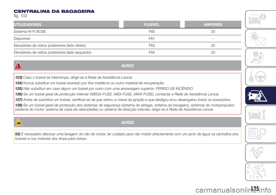 Lancia Ypsilon 2017 Manual de Uso e Manutenção (in Portuguese) CENTRALINA DA BAGAGEIRA
fig. 102
UTILIZADORES FUSÍVEL AMPERES
Sistema HI-FI BOSE F60 20
DisponívelF61 -
Elevadores de vidros posteriores (lado direito) F63 20
Elevadores de vidros posteriores (lado Lancia Ypsilon 2017 Manual de Uso e Manutenção (in Portuguese) CENTRALINA DA BAGAGEIRA
fig. 102
UTILIZADORES FUSÍVEL AMPERES
Sistema HI-FI BOSE F60 20
DisponívelF61 -
Elevadores de vidros posteriores (lado direito) F63 20
Elevadores de vidros posteriores (lado