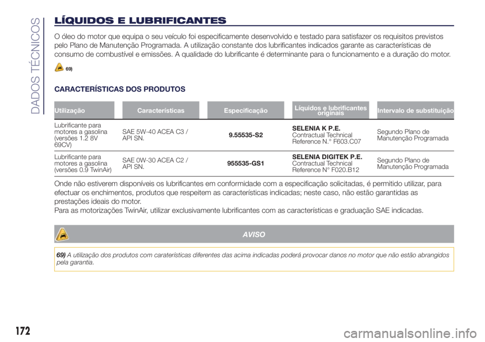 Lancia Ypsilon 2017 Manual de Uso e Manutenção (in Portuguese) LÍQUIDOS E LUBRIFICANTES
O óleo do motor que equipa o seu veículo foi especificamente desenvolvido e testado para satisfazer os requisitos previstos
pelo Plano de Manutenção Programada. A utiliza Lancia Ypsilon 2017 Manual de Uso e Manutenção (in Portuguese) LÍQUIDOS E LUBRIFICANTES
O óleo do motor que equipa o seu veículo foi especificamente desenvolvido e testado para satisfazer os requisitos previstos
pelo Plano de Manutenção Programada. A utiliza