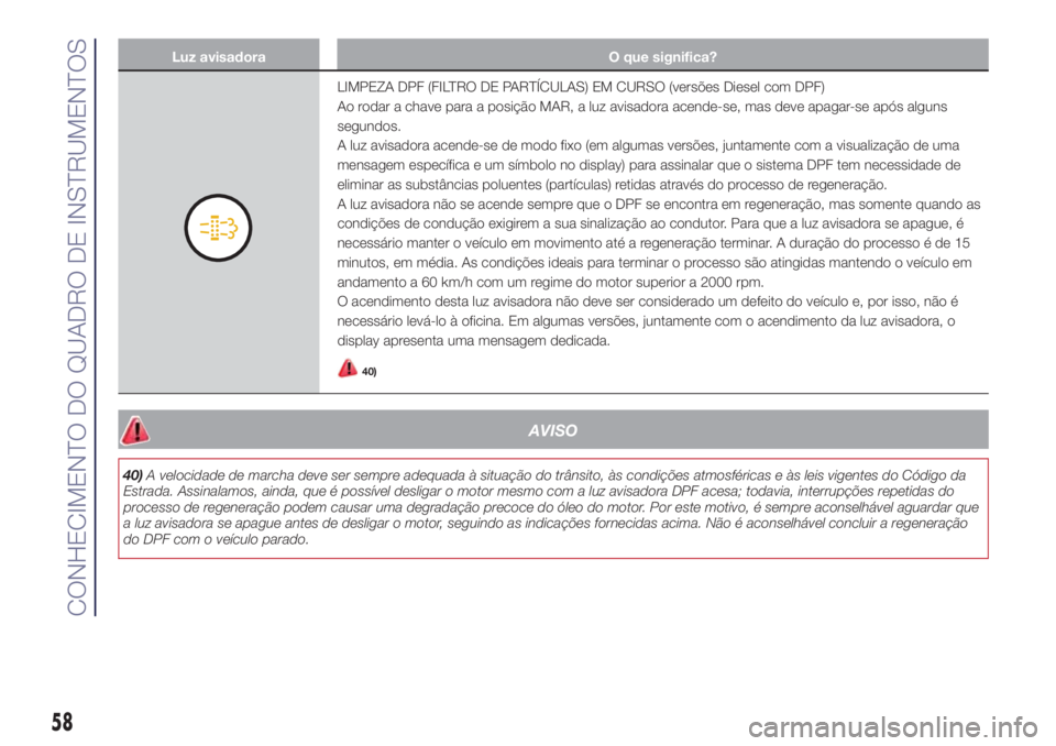 Lancia Ypsilon 2017 Manual de Uso e Manutenção (in Portuguese) Luz avisadora O que significa?
LIMPEZA DPF (FILTRO DE PARTÍCULAS) EM CURSO (versões Diesel com DPF)
Ao rodar a chave para a posição MAR, a luz avisadora acende-se, mas deve apagar-se após alguns
Lancia Ypsilon 2017 Manual de Uso e Manutenção (in Portuguese) Luz avisadora O que significa?
LIMPEZA DPF (FILTRO DE PARTÍCULAS) EM CURSO (versões Diesel com DPF)
Ao rodar a chave para a posição MAR, a luz avisadora acende-se, mas deve apagar-se após alguns