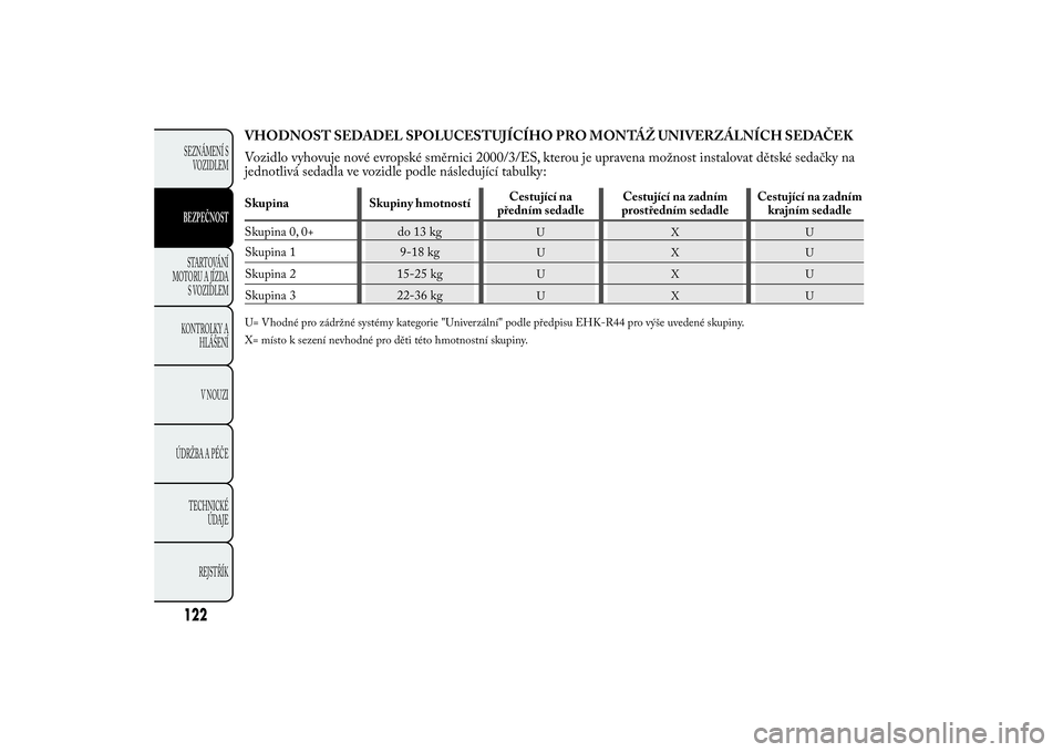 Lancia Ypsilon 2011  Návod k použití a údržbě (in Czech) VHODNOST SEDADEL SPOLUCESTUJÍCÍHO PRO MONTÁŽ UNIVERZÁLNÍCH SEDAČEK
Vozidlo vyhovuje nové evropské směrnici 2000/3/ES, kterou je upravena možnost instalovat dětské sedačky na
jednotlivá 