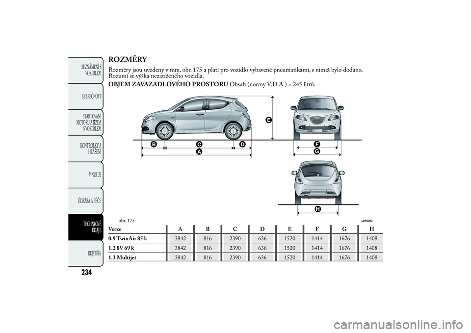 Lancia Ypsilon 2012  Návod k použití a údržbě (in Czech) ROZMĚRYRozměry jsou uvedeny v mm. obr. 175 a platí pro vozidlo vybavené pneumatikami, s nimiž bylo dodáno.
Rozumí se výška nezatíženého vozidla.
OBJEM ZAVAZADLOVÉHO PROSTORUObsah (normy V