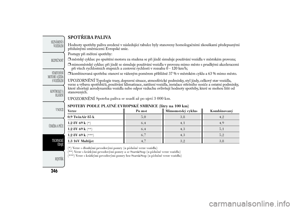 Lancia Ypsilon 2014 Návod k použití a údržbě (in Czech) SPOTŘEBA PALIVAHodnoty spotřeby paliva uvedené v následující tabulce byly stanoveny homologačními zkouškami předepsanými
příslušnými směrnicemi Evropské unie.
Postupy při měření s Lancia Ypsilon 2014 Návod k použití a údržbě (in Czech) SPOTŘEBA PALIVAHodnoty spotřeby paliva uvedené v následující tabulce byly stanoveny homologačními zkouškami předepsanými
příslušnými směrnicemi Evropské unie.
Postupy při měření s