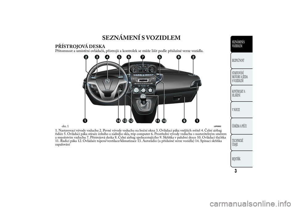 Lancia Ypsilon 2013  Návod k použití a údržbě (in Czech) SEZNÁMENÍ S VOZIDLEM
PŘÍSTROJOVÁ DESKAPřítomnost a umístění ovládačů, přístrojů a kontrolek se může lišit podle příslušné verze vozidla.1. Nastavovací vývody vzduchu 2. Pevné
