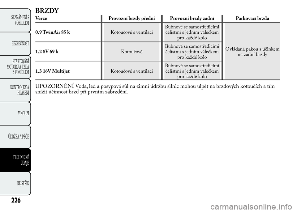 Lancia Ypsilon 2015  Návod k použití a údržbě (in Czech) BRZDY
Verze Provozní brzdy přední Provozní brzdy zadní Parkovací brzda
0.9 TwinAir 85 kKotoučové s ventilacíBubnové se samostředicími
čelistmi s jedním válečkem
pro každé kolo
Ovlád