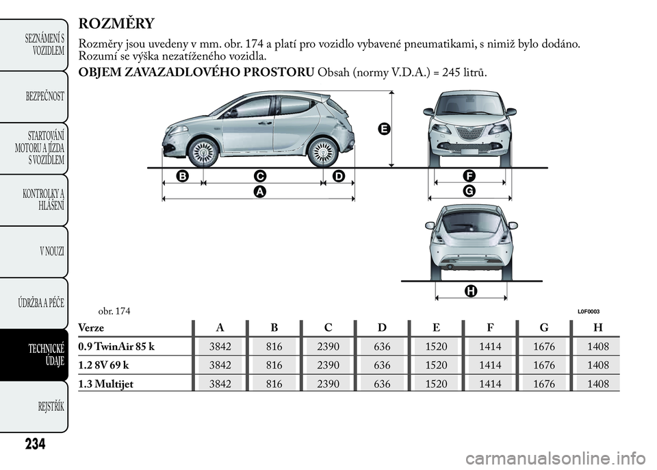 Lancia Ypsilon 2015  Návod k použití a údržbě (in Czech) ROZMĚRY
Rozměry jsou uvedeny v mm. obr. 174 a platí pro vozidlo vybavené pneumatikami, s nimiž bylo dodáno.
Rozumí se výška nezatíženého vozidla.
OBJEM ZAVAZADLOVÉHO PROSTORUObsah (normy 
