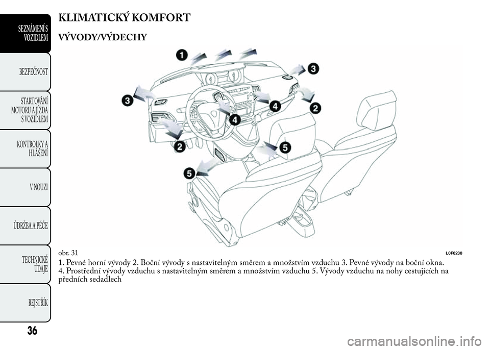 Lancia Ypsilon 2015  Návod k použití a údržbě (in Czech) KLIMATICKÝ KOMFORT
VÝVODY/VÝDECHY
1. Pevné horní vývody 2. Boční vývody s nastavitelným směrem a množstvím vzduchu 3. Pevné vývody na boční okna.
4. Prostřední vývody vzduchu s nas