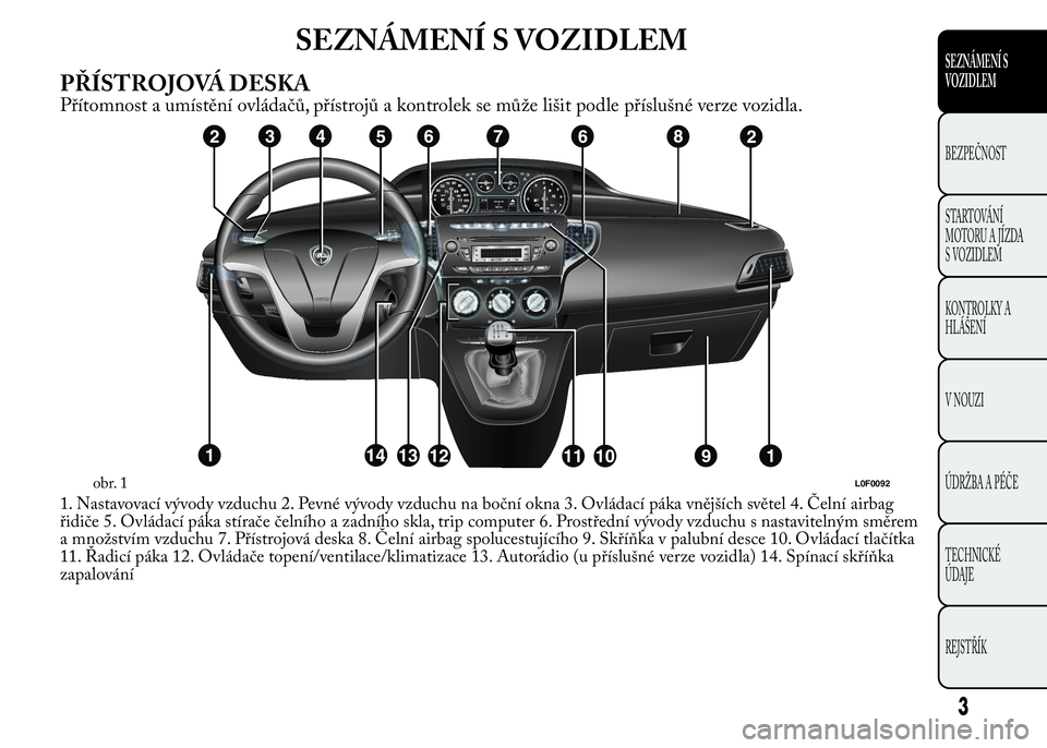 Lancia Ypsilon 2015  Návod k použití a údržbě (in Czech) SEZNÁMENÍ S VOZIDLEM
PŘÍSTROJOVÁ DESKA
Přítomnost a umístění ovládačů, přístrojů a kontrolek se může lišit podle příslušné verze vozidla.
1. Nastavovací vývody vzduchu 2. Pevn