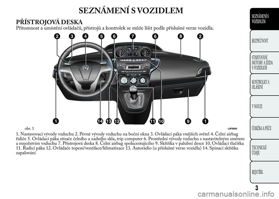 Lancia Ypsilon 2015 Návod k použití a údržbě (in Czech) SEZNÁMENÍ S VOZIDLEM
PŘÍSTROJOVÁ DESKA
Přítomnost a umístění ovládačů, přístrojů a kontrolek se může lišit podle příslušné verze vozidla.
1. Nastavovací vývody vzduchu 2. Pevn Lancia Ypsilon 2015 Návod k použití a údržbě (in Czech) SEZNÁMENÍ S VOZIDLEM
PŘÍSTROJOVÁ DESKA
Přítomnost a umístění ovládačů, přístrojů a kontrolek se může lišit podle příslušné verze vozidla.
1. Nastavovací vývody vzduchu 2. Pevn