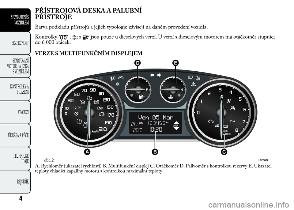 Lancia Ypsilon 2015  Návod k použití a údržbě (in Czech) PŘÍSTROJOVÁ DESKA A PALUBNÍ
PŘÍSTROJE
Barva podkladu přístrojů a jejich typologie závisejí na daném provedení vozidla.
Kontrolky
,ajsou pouze u dieselových verzí. U verzí s dieselovým