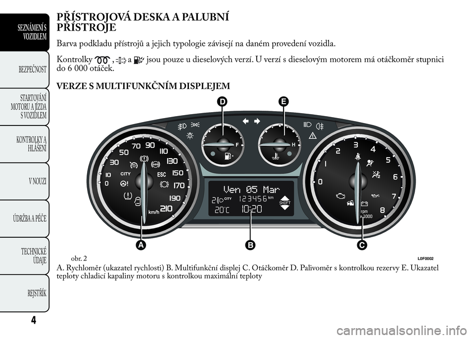 Lancia Ypsilon 2015 Návod k použití a údržbě (in Czech) PŘÍSTROJOVÁ DESKA A PALUBNÍ
PŘÍSTROJE
Barva podkladu přístrojů a jejich typologie závisejí na daném provedení vozidla.
Kontrolky
,ajsou pouze u dieselových verzí. U verzí s dieselovým Lancia Ypsilon 2015 Návod k použití a údržbě (in Czech) PŘÍSTROJOVÁ DESKA A PALUBNÍ
PŘÍSTROJE
Barva podkladu přístrojů a jejich typologie závisejí na daném provedení vozidla.
Kontrolky
,ajsou pouze u dieselových verzí. U verzí s dieselovým