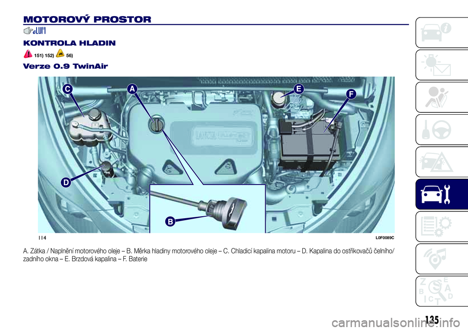 Lancia Ypsilon 2016  Návod k použití a údržbě (in Czech) MOTOROVÝ PROSTOR
.
KONTROLA HLADIN
151) 152)56)
Verze 0.9 TwinAir
A. Zátka / Naplnění motorového oleje – B. Měrka hladiny motorového oleje – C. Chladicí kapalina motoru – D. Kapalina do 