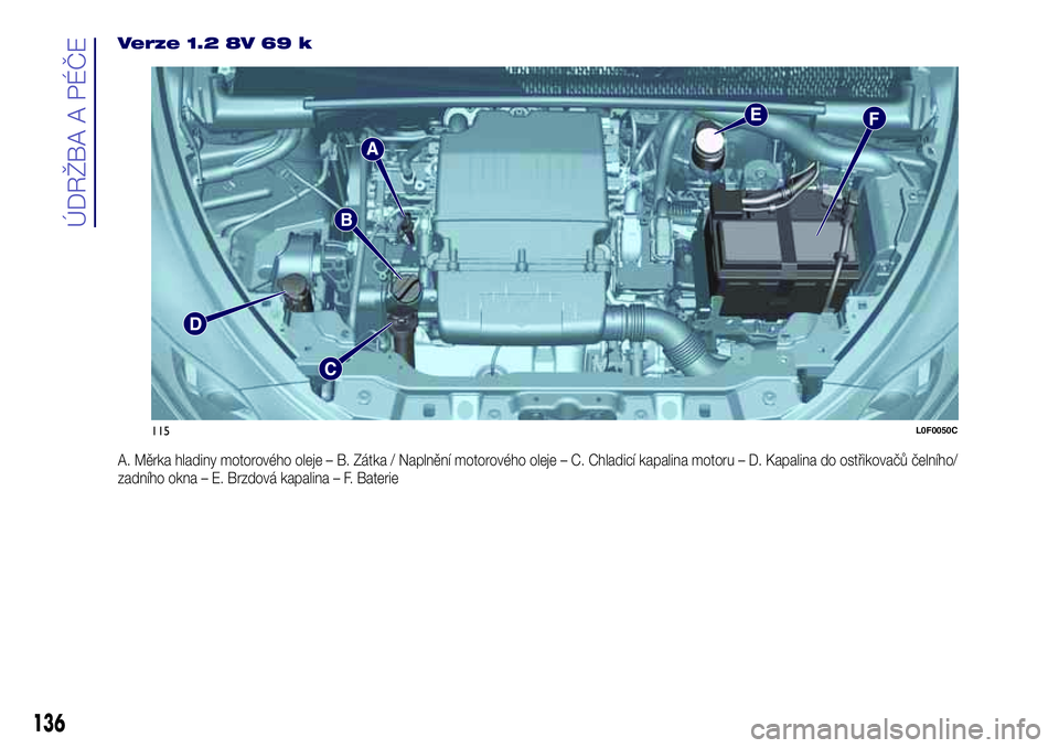 Lancia Ypsilon 2020 Návod k použití a údržbě (in Czech) Verze 1.2 8V 69 k
A. Měrka hladiny motorového oleje – B. Zátka / Naplnění motorového oleje – C. Chladicí kapalina motoru – D. Kapalina do ostřikovačů čelního/
zadního okna – E. Br Lancia Ypsilon 2020 Návod k použití a údržbě (in Czech) Verze 1.2 8V 69 k
A. Měrka hladiny motorového oleje – B. Zátka / Naplnění motorového oleje – C. Chladicí kapalina motoru – D. Kapalina do ostřikovačů čelního/
zadního okna – E. Br