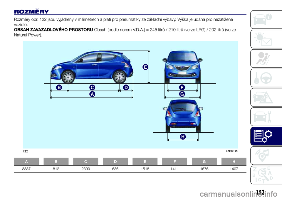 Lancia Ypsilon 2020 Návod k použití a údržbě (in Czech) ROZMĚRY
Rozměry obr. 122 jsou vyjádřeny v milimetrech a platí pro pneumatiky ze základní výbavy. Výška je udána pro nezatížené
vozidlo.
OBSAH ZAVAZADLOVÉHO PROSTORUObsah (podle norem V. Lancia Ypsilon 2020 Návod k použití a údržbě (in Czech) ROZMĚRY
Rozměry obr. 122 jsou vyjádřeny v milimetrech a platí pro pneumatiky ze základní výbavy. Výška je udána pro nezatížené
vozidlo.
OBSAH ZAVAZADLOVÉHO PROSTORUObsah (podle norem V.