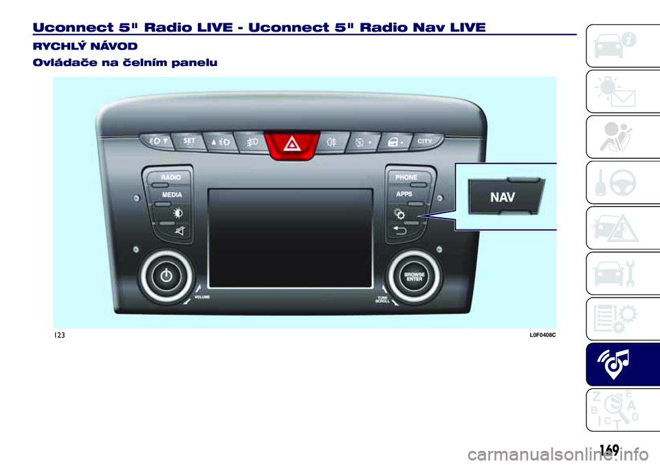 Lancia Ypsilon 2016 Návod k použití a údržbě (in Czech) Uconnect 5" Radio LIVE - Uconnect 5" Radio Nav LIVE.
RYCHLÝ NÁVOD
Ovládače na čelním panelu
123L0F0408C
169 Lancia Ypsilon 2016 Návod k použití a údržbě (in Czech) Uconnect 5" Radio LIVE - Uconnect 5" Radio Nav LIVE.
RYCHLÝ NÁVOD
Ovládače na čelním panelu
123L0F0408C
169