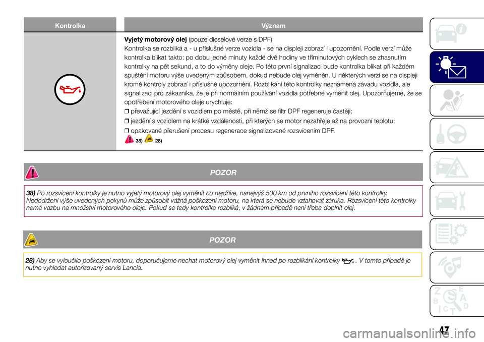 Lancia Ypsilon 2017  Návod k použití a údržbě (in Czech) Kontrolka Význam
Vyjetý motorový olej(pouze dieselové verze s DPF)
Kontrolka se rozblikáa-upříslušné verze vozidla - se na displeji zobrazí i upozornění. Podle verzí může
kontrolka blik
