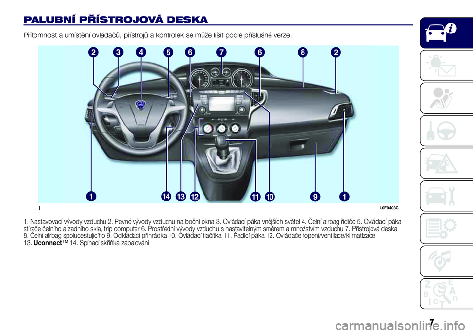 Lancia Ypsilon 2021  Návod k použití a údržbě (in Czech) PALUBNÍ PŘÍSTROJOVÁ DESKA
Přítomnost a umístění ovládačů, přístrojů a kontrolek se může lišit podle příslušné verze.
1. Nastavovací vývody vzduchu 2. Pevné vývody vzduchu na 