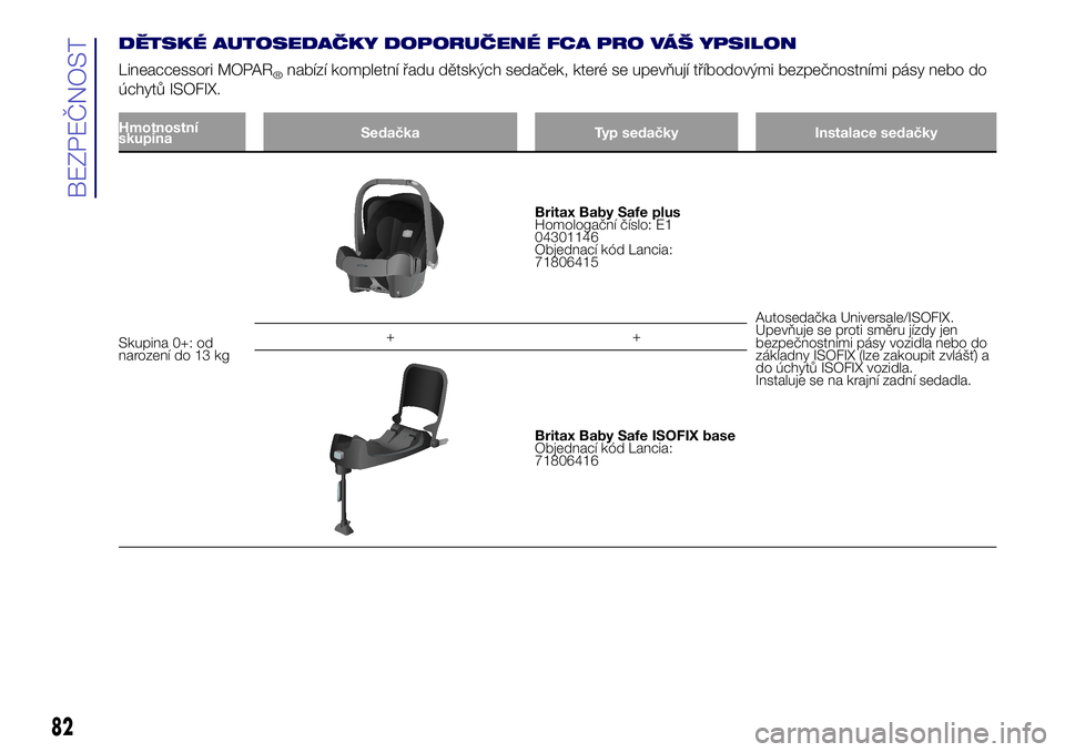 Lancia Ypsilon 2018  Návod k použití a údržbě (in Czech) DĚTSKÉ AUTOSEDAČKY DOPORUČENÉ FCA PRO VÁŠ YPSILON
Lineaccessori MOPAR®nabízí kompletní řadu dětských sedaček, které se upevňují tříbodovými bezpečnostními pásy nebo do
úchytů