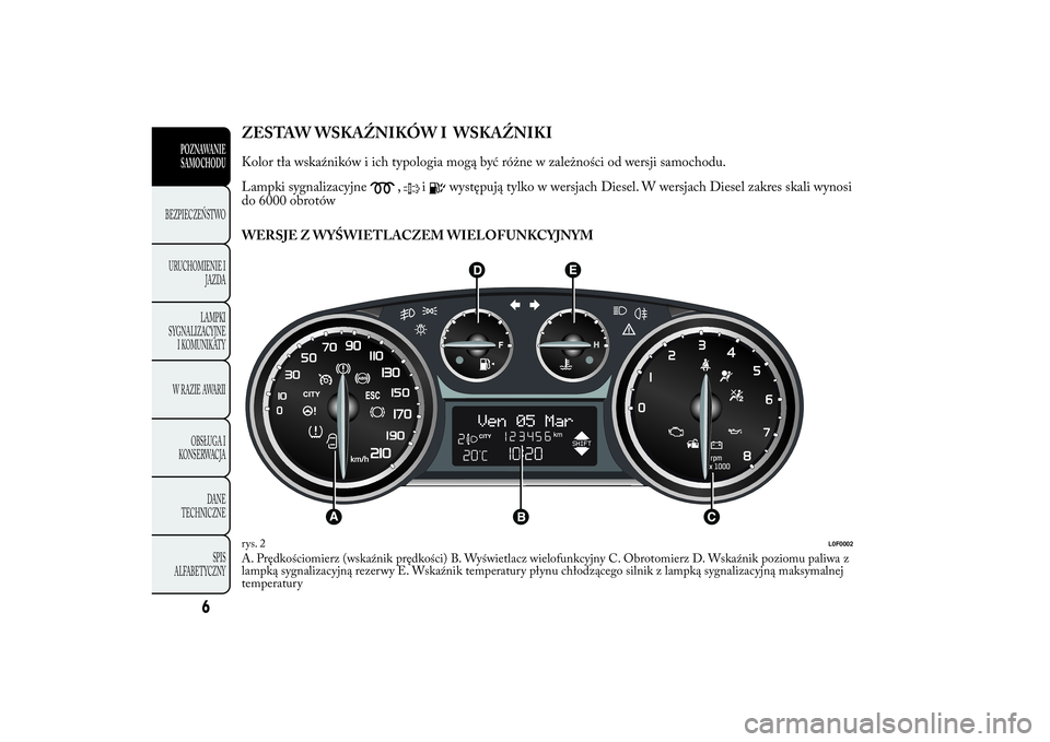 Lancia Ypsilon 2011 Instrukcja obsługi (in Polish) ZESTAW WSKAŹNIKÓW I
WSKAŹNIKIKolor tła wskaźników i ich typologia mogą być różne w zależności od wersji samochodu.
Lampki sygnalizacyjne
,
i
występują tylko w wersjach Diesel. W wersjach Lancia Ypsilon 2011 Instrukcja obsługi (in Polish) ZESTAW WSKAŹNIKÓW I
WSKAŹNIKIKolor tła wskaźników i ich typologia mogą być różne w zależności od wersji samochodu.
Lampki sygnalizacyjne
,
i
występują tylko w wersjach Diesel. W wersjach