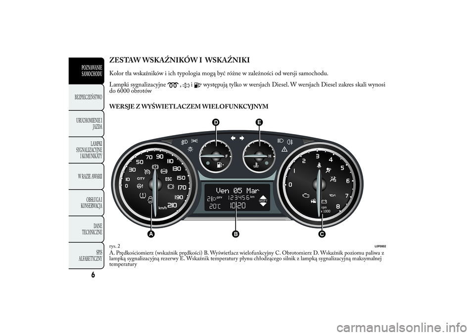 Lancia Ypsilon 2011  Instrukcja obsługi (in Polish) ZESTAW WSKAŹNIKÓW I
WSKAŹNIKIKolor tła wskaźników i ich typologia mogą być różne w zależności od wersji samochodu.
Lampki sygnalizacyjne
,
i
występują tylko w wersjach Diesel. W wersjach