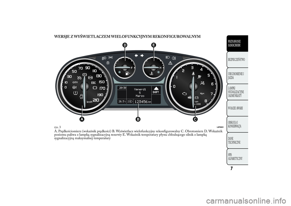 Lancia Ypsilon 2011  Instrukcja obsługi (in Polish) WERSJE Z WYŚWIETLACZEM WIELOFUNKCYJNYM REKONFIGUROWALNYMA. Prędkościomierz (wskaźnik prędkości) B. Wyświetlacz wielofunkcyjny rekonfigurowalny C. Obrotomierz D. Wskaźnik
poziomu paliwa z lampk