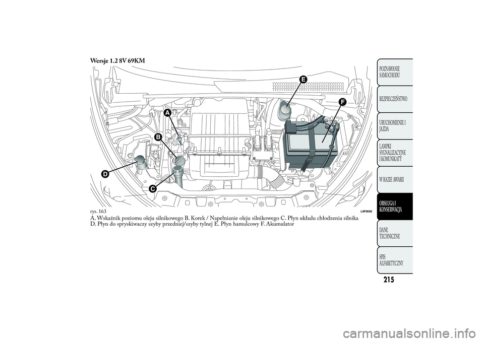 Lancia Ypsilon 2012 Instrukcja obsługi (in Polish) Wersje 1.2 8V 69KMA. Wskaźnik poziomu oleju silnikowego B. Korek / Napełnianie oleju silnikowego C. Płyn układu chłodzenia silnika
D. Płyn do spryskiwaczy szyby przedniej/szyby tylnej E. Płyn h Lancia Ypsilon 2012 Instrukcja obsługi (in Polish) Wersje 1.2 8V 69KMA. Wskaźnik poziomu oleju silnikowego B. Korek / Napełnianie oleju silnikowego C. Płyn układu chłodzenia silnika
D. Płyn do spryskiwaczy szyby przedniej/szyby tylnej E. Płyn h