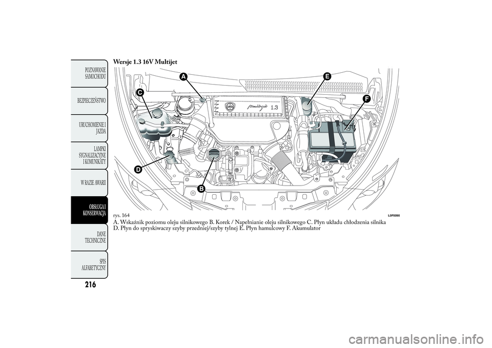Lancia Ypsilon 2012 Instrukcja obsługi (in Polish) Wersje 1.3 16V MultijetA. Wskaźnik poziomu oleju silnikowego B. Korek / Napełnianie oleju silnikowego C. Płyn układu chłodzenia silnika
D. Płyn do spryskiwaczy szyby przedniej/szyby tylnej E. P Lancia Ypsilon 2012 Instrukcja obsługi (in Polish) Wersje 1.3 16V MultijetA. Wskaźnik poziomu oleju silnikowego B. Korek / Napełnianie oleju silnikowego C. Płyn układu chłodzenia silnika
D. Płyn do spryskiwaczy szyby przedniej/szyby tylnej E. P