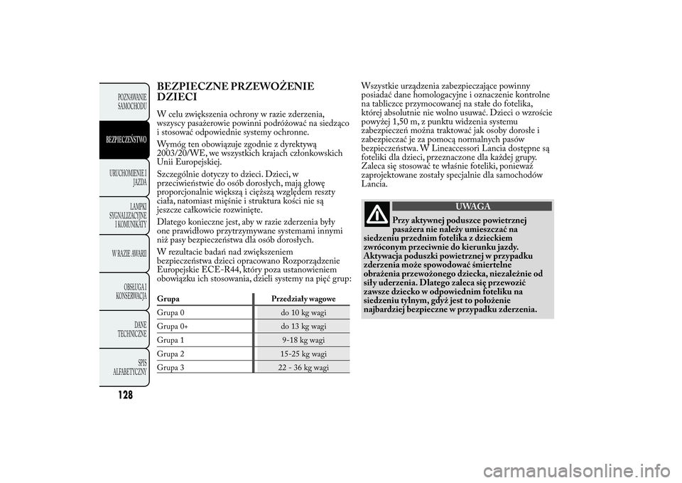 Lancia Ypsilon 2014 Instrukcja obsługi (in Polish) BEZPIECZNE PRZEWOŻENIE
DZIECIW celu zwiększenia ochrony w razie zderzenia,
wszyscy pasażerowie powinni podróżować na siedząco
i stosować odpowiednie systemy ochronne.
Wymóg ten obowiązuje zg Lancia Ypsilon 2014 Instrukcja obsługi (in Polish) BEZPIECZNE PRZEWOŻENIE
DZIECIW celu zwiększenia ochrony w razie zderzenia,
wszyscy pasażerowie powinni podróżować na siedząco
i stosować odpowiednie systemy ochronne.
Wymóg ten obowiązuje zg