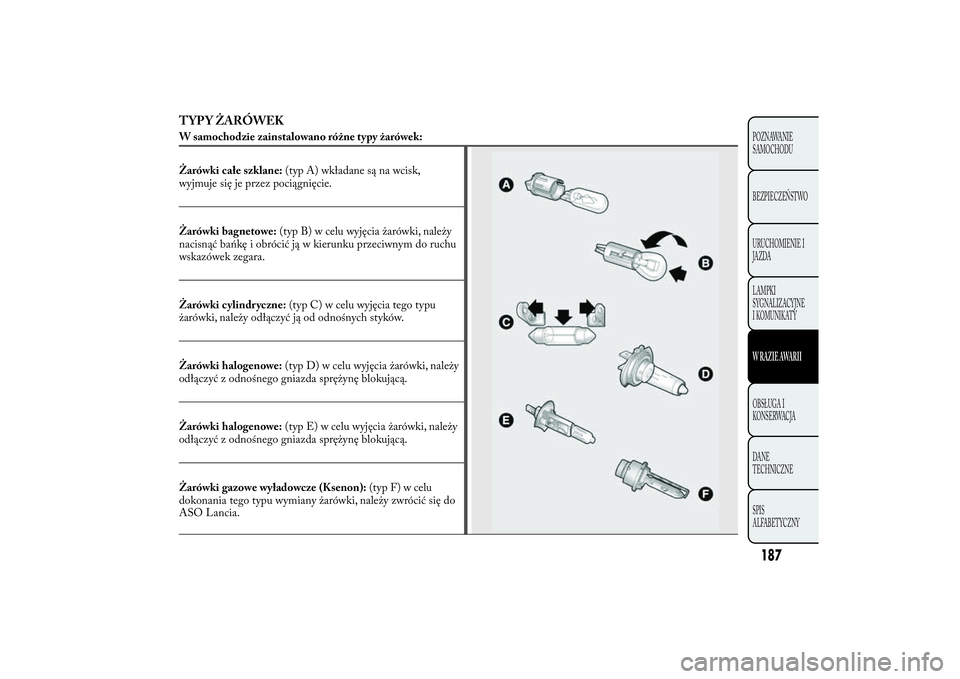 Lancia Ypsilon 2014 Instrukcja obsługi (in Polish) TYP Y ŻARÓWEKW samochodzie zainstalowano różne typy żarówek:
Żarówki całe szklane:(typ A) wkładane są na wcisk,
wyjmuje się je przez pociągnięcie.
Żarówki bagnetowe:(typ B) w celu wyj Lancia Ypsilon 2014 Instrukcja obsługi (in Polish) TYP Y ŻARÓWEKW samochodzie zainstalowano różne typy żarówek:
Żarówki całe szklane:(typ A) wkładane są na wcisk,
wyjmuje się je przez pociągnięcie.
Żarówki bagnetowe:(typ B) w celu wyj