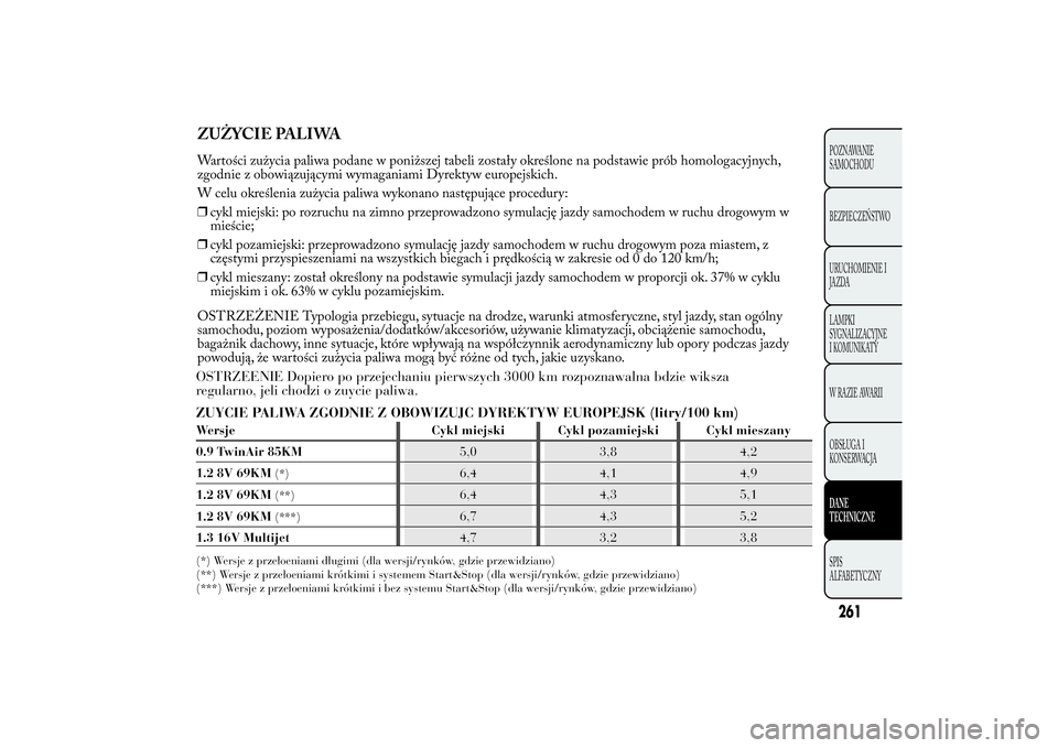 Lancia Ypsilon 2014 Instrukcja obsługi (in Polish) ZUŻYCIE PALIWAWartości zużycia paliwa podane w poniższej tabeli zostały określone na podstawie prób homologacyjnych,
zgodnie z obowiązującymi wymaganiami Dyrektyw europejskich.
W celu określ Lancia Ypsilon 2014 Instrukcja obsługi (in Polish) ZUŻYCIE PALIWAWartości zużycia paliwa podane w poniższej tabeli zostały określone na podstawie prób homologacyjnych,
zgodnie z obowiązującymi wymaganiami Dyrektyw europejskich.
W celu określ