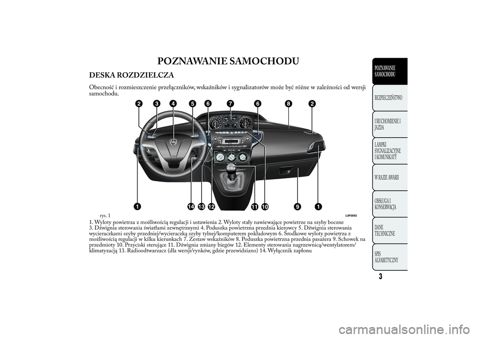 Lancia Ypsilon 2014  Instrukcja obsługi (in Polish) POZNAWANIE SAMOCHODU
DESKA ROZDZIELCZAObecność i rozmieszczenie przełączników, wskaźników i sygnalizatorów może być różne w zależności od wersji
samochodu.1. Wyloty powietrza z możliwo�