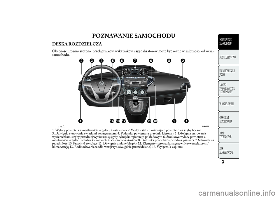 Lancia Ypsilon 2014 Instrukcja obsługi (in Polish) POZNAWANIE SAMOCHODU
DESKA ROZDZIELCZAObecność i rozmieszczenie przełączników, wskaźników i sygnalizatorów może być różne w zależności od wersji
samochodu.1. Wyloty powietrza z możliwo Lancia Ypsilon 2014 Instrukcja obsługi (in Polish) POZNAWANIE SAMOCHODU
DESKA ROZDZIELCZAObecność i rozmieszczenie przełączników, wskaźników i sygnalizatorów może być różne w zależności od wersji
samochodu.1. Wyloty powietrza z możliwo