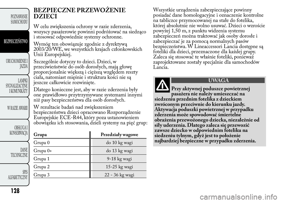 Lancia Ypsilon 2015 Instrukcja obsługi (in Polish) BEZPIECZNE PRZEWOŻENIE
DZIECI
W celu zwiększenia ochrony w razie zderzenia,
wszyscy pasażerowie powinni podróżować na siedząco
i stosować odpowiednie systemy ochronne.
Wymóg ten obowiązuje z Lancia Ypsilon 2015 Instrukcja obsługi (in Polish) BEZPIECZNE PRZEWOŻENIE
DZIECI
W celu zwiększenia ochrony w razie zderzenia,
wszyscy pasażerowie powinni podróżować na siedząco
i stosować odpowiednie systemy ochronne.
Wymóg ten obowiązuje z