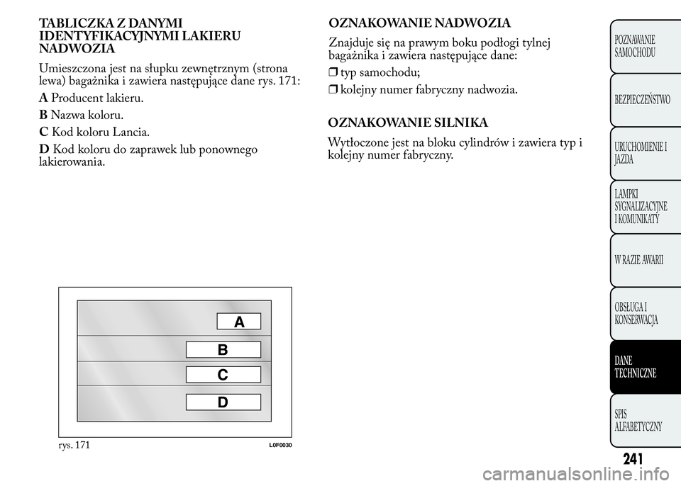 Lancia Ypsilon 2015  Instrukcja obsługi (in Polish) TABLICZKA Z DANYMI
IDENTYFIKACYJNYMI LAKIERU
NADWOZIA
Umieszczona jest na słupku zewnętrznym (strona
lewa) bagażnika i zawiera następujące dane rys. 171:
AProducent lakieru.
BNazwa koloru.
CKod k