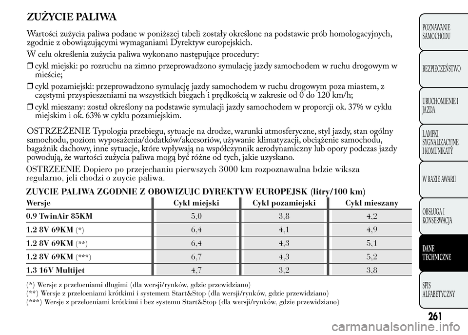 Lancia Ypsilon 2015  Instrukcja obsługi (in Polish) ZUŻYCIE PALIWA
Wartości zużycia paliwa podane w poniższej tabeli zostały określone na podstawie prób homologacyjnych,
zgodnie z obowiązującymi wymaganiami Dyrektyw europejskich.
W celu okreś